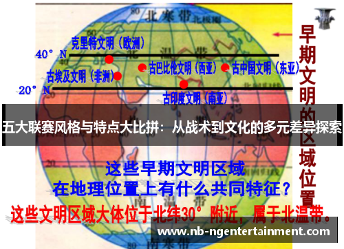 五大联赛风格与特点大比拼：从战术到文化的多元差异探索