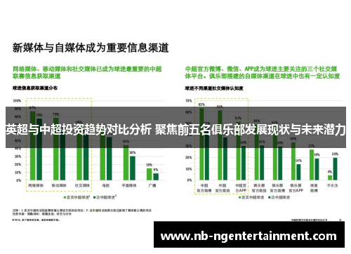 英超与中超投资趋势对比分析 聚焦前五名俱乐部发展现状与未来潜力